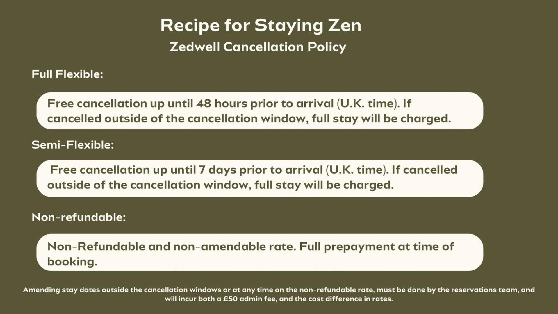 Zedwell Underground Hotel Tottenham Court Rd London Eksteriør bilde